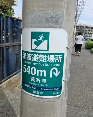Signalétique